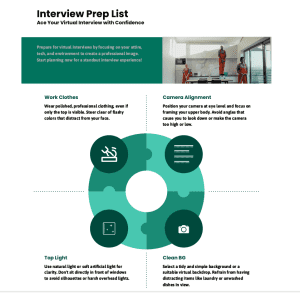 what should i wear for a virtual interview