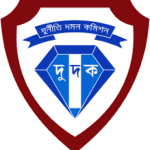 Anti Corruption Commission ACC Job Circular 2025 –